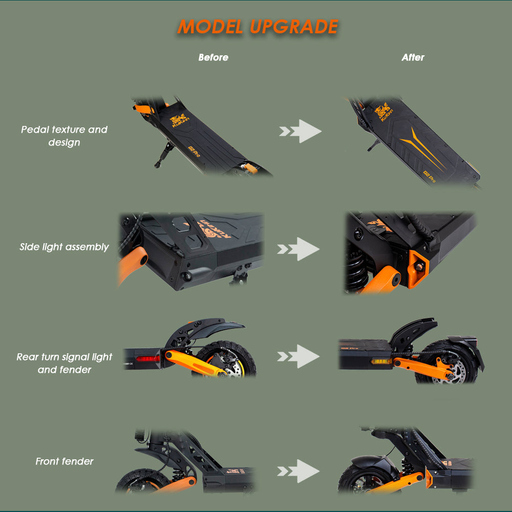 KuKirin G2 Pro Electric Scooter for Adults-Off-Road