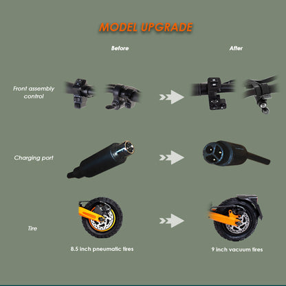 KuKirin G2 Pro Off Road Electric Scooter- Upgraded Version