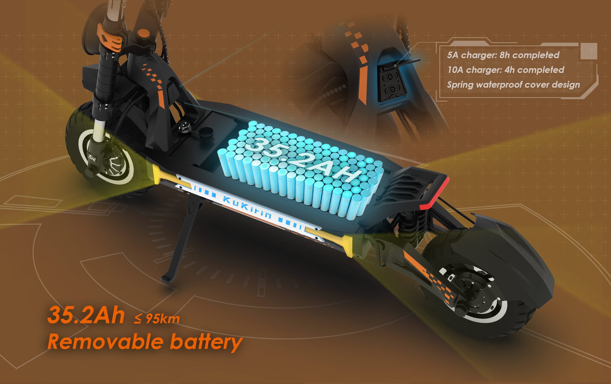KuKirin G4 Max E Scooter With Longest Range & Swappable Battery