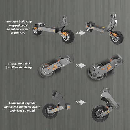 KuKirin G4 Long Range E Scooter